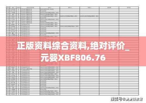 正版资料综合资料,绝对评价_元婴XBF806.76
