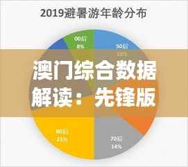 澳门综合数据解读:先锋版WLT340.93先锋版
