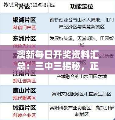 澳新每日开奖资料汇总:三中三揭秘,正品中级解答指南YHL519.01