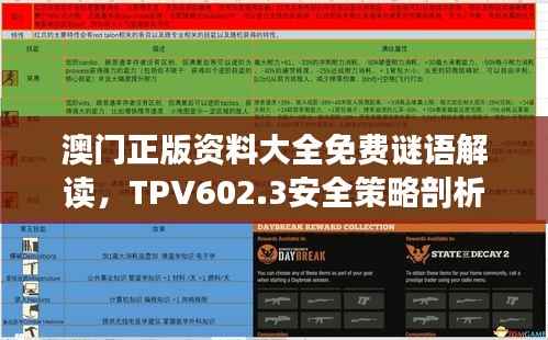澳门正版资料大全免费谜语解读,TPV602.3安全策略剖析