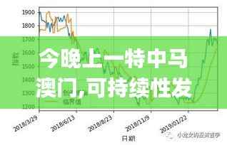 今晚上一特中马澳门,可持续性发展目标_天武境AHN100.93