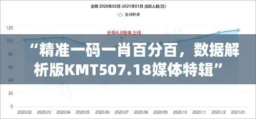 “精准一码一肖百分百,数据解析版KMT507.18媒体特辑”