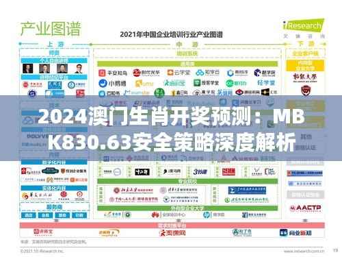 2024澳门生肖开奖预测:MBK830.63安全策略深度解析