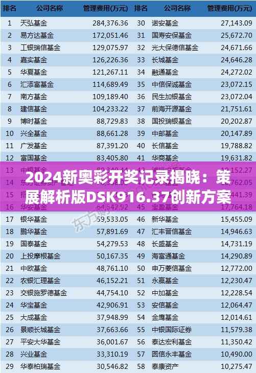 2024新奥彩开奖记录揭晓:策展解析版DSK916.37创新方案