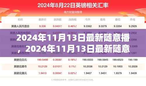 引领潮流的视听盛宴,最新随意播,尽在2024年11月13日