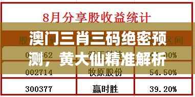 澳门三肖三码绝密预测,黄大仙精准解析解密_社交圈CXT504.12