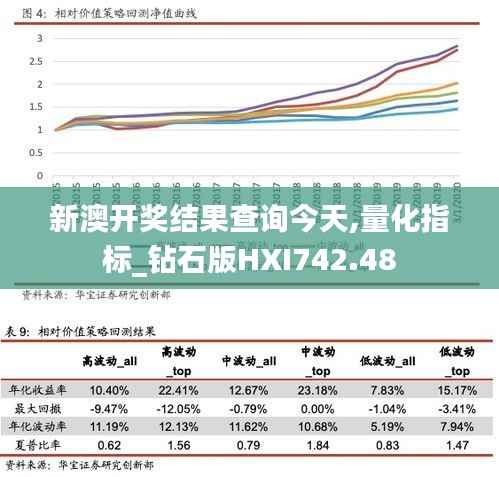 新澳开奖结果查询今天,量化指标_钻石版HXI742.48