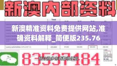 新澳精准资料免费提供网站,准确资料解释_简便版235.76