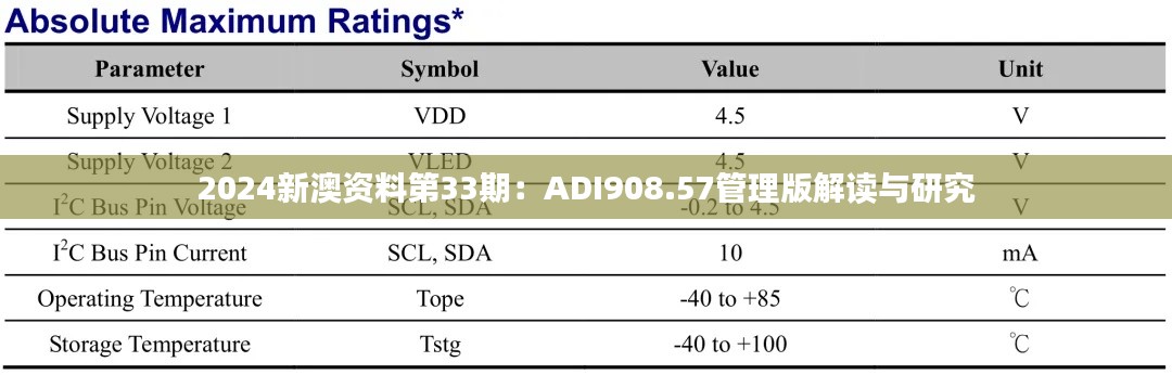 2024新澳资料第33期：ADI908.57管理版解读与研究