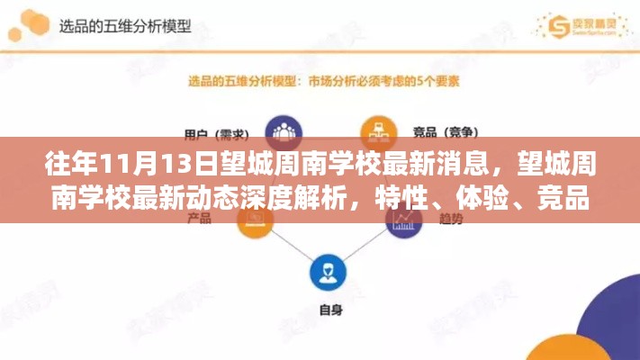 望城周南学校最新动态深度解析,特性、体验、竞品对比及用户群体全面分析