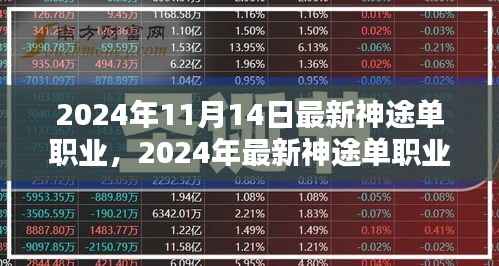 2024年最新神途单职业攻略,从初学者到进阶用户的全方位指南