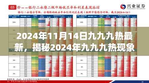 揭秘2024年九九九热现象,深度解析趋势、要点与影响