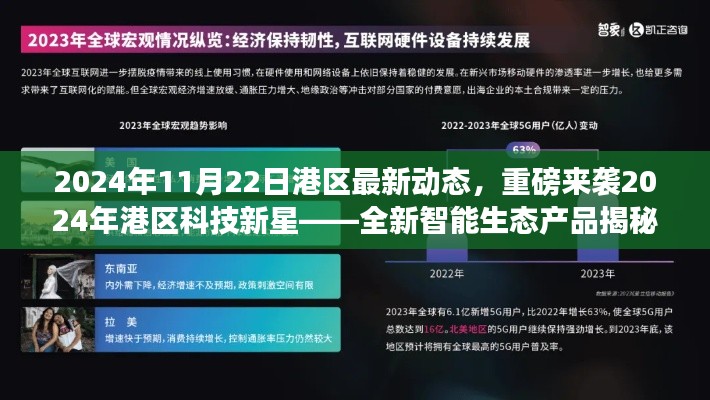 揭秘港区科技新星,全新智能生态产品引领未来生活潮流