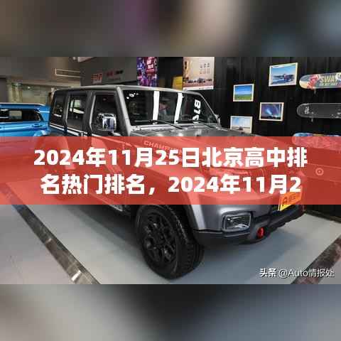 揭秘北京高中教育质量巅峰对决,热门排名榜单揭晓