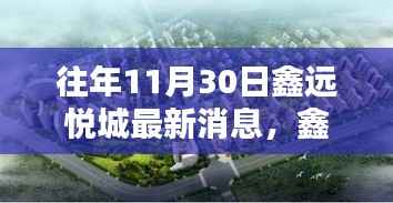 鑫远悦城最新消息获取指南,揭秘往年与最新资讯轻松掌握的方法