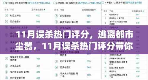 逃离都市尘嚣,探寻自然美景之旅——11月热门评分解析