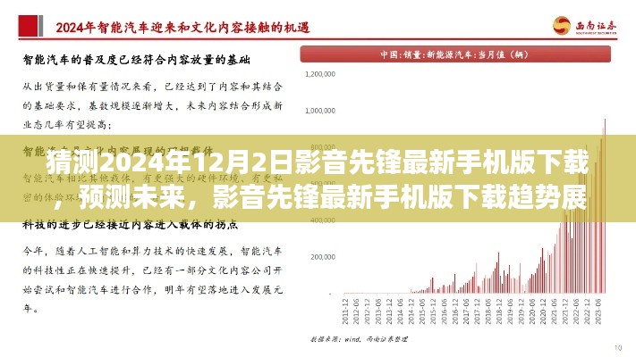 影音先锋最新手机版下载趋势展望，预测未来至2024年12月（独家报道）