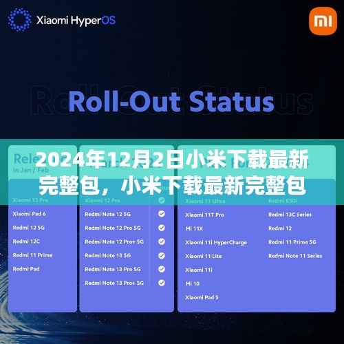小米下载最新完整包步骤指南,初学者与进阶用户适用(2024年12月版)