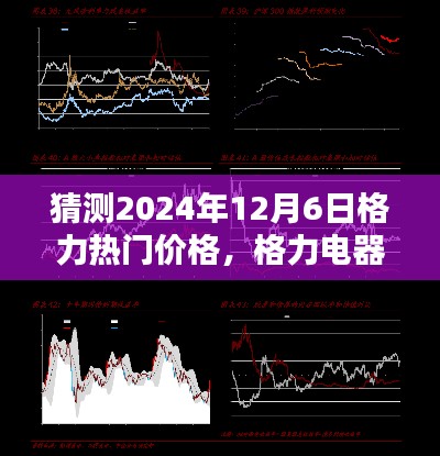 格力电器未来趋势深度解析,热门产品价格走向预测与解析(格力电器预测报告)