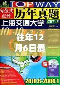 探索磁力下载趋势,往年12月6日最新小磁力奥秘揭秘