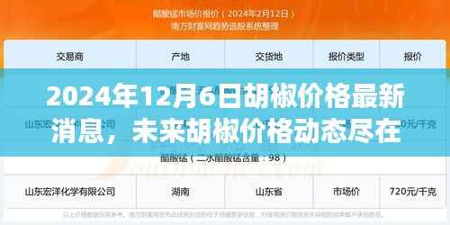 科技引领胡椒市场革新,掌握未来胡椒价格动态,智能预测新时代