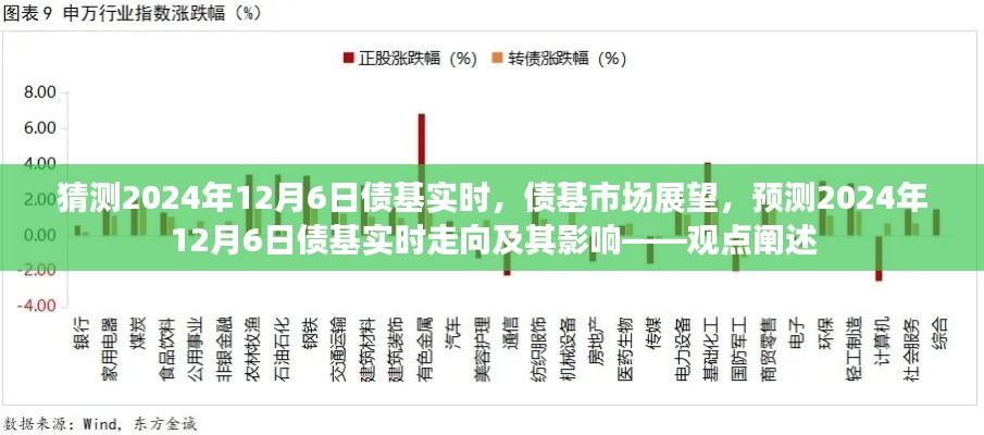 观点阐述,预测债基市场展望及2024年12月6日债基实时走向及其影响分析