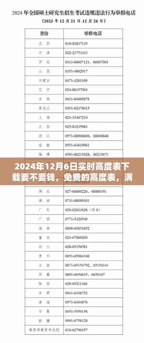 免费实时高度表下载,满载友情的温馨时光