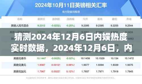 内娱热度背后的暖心故事,预测与解读2024年12月6日的实时数据