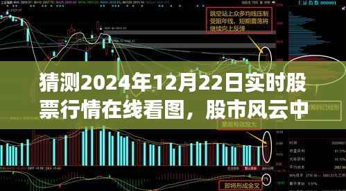 股市风云中的暖心时光,预测2024年12月22日股票行情与朋友的实时交流