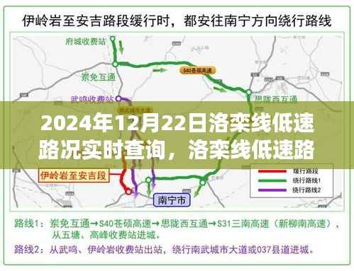 洛栾线低速路况实时查询深度解析与观点阐述