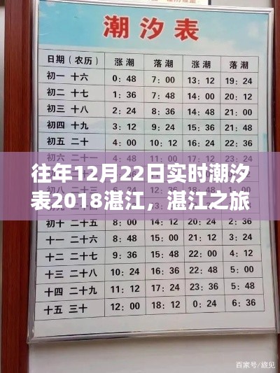 湛江潮汐之旅,追寻潮汐的脚步,探寻内心的宁静——湛江潮汐表实时查询(往年12月22日)