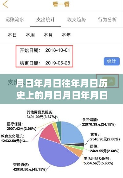 历史上的变迁与实时现金汇款到账流程详解,月日年月日的汇款实时到账时间猜测与详解