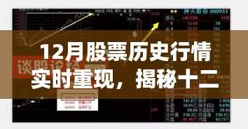 揭秘十二月股市风云,历史行情重现,洞悉未来投资先机