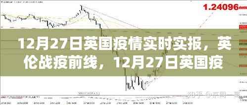 英伦战疫前线,英国疫情实时播报(12月27日)