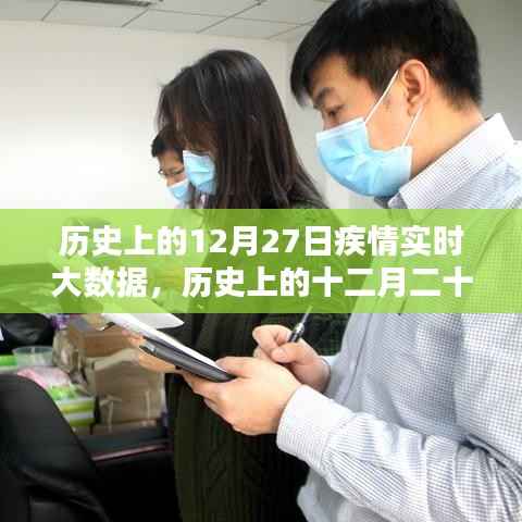 历史上的十二月二十七日疫情实时大数据深度解析与回顾