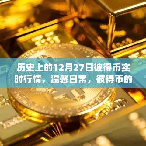 彼得币的魔法行情与友谊闪耀,历史上的每日行情回顾(12月27日)