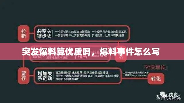 突发爆料算优质吗,爆料事件怎么写