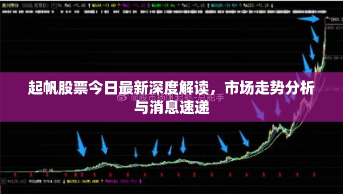 起帆股票今日最新深度解读,市场走势分析与消息速递