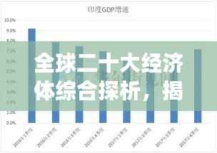 全球二十大经济体综合探析,揭秘经济巨头的发展之道