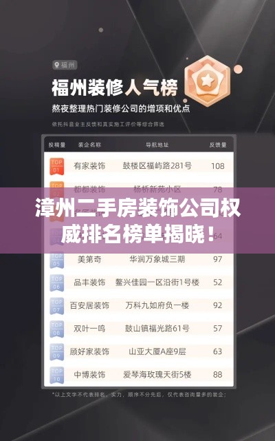 漳州二手房装饰公司权威排名榜单揭晓!