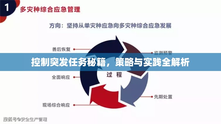 控制突发任务秘籍,策略与实践全解析