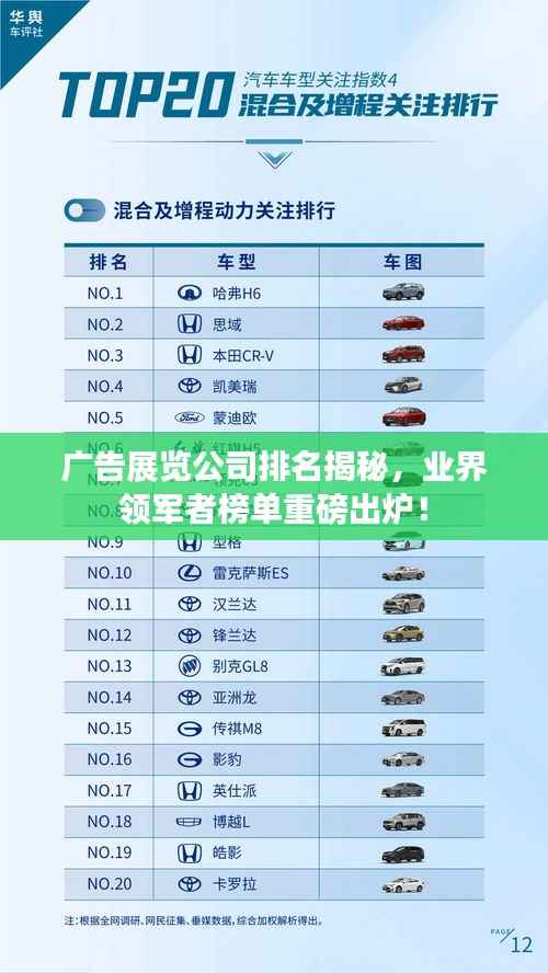广告展览公司排名揭秘，业界领军者榜单重磅出炉！