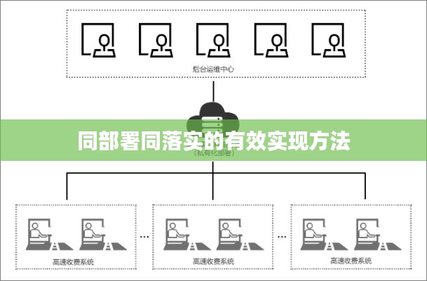 同部署同落实的有效实现方法